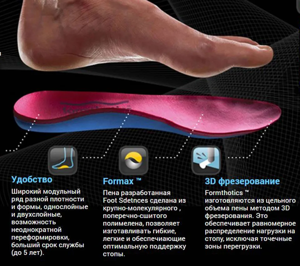 Ортопедическая система индивидуальных стелек Formthotics — фото 1